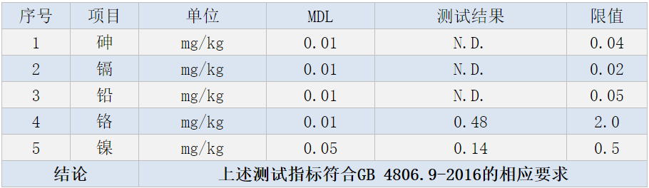 食品級不銹鋼流體管.png 食品級不銹鋼流體管.png