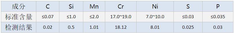 罡正精密不銹鋼管件.png 罡正精密不銹鋼管件.png