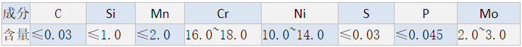 罡正精密不銹鋼管件.png 罡正精密不銹鋼管件.png