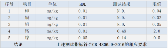 304精密不銹鋼管在廚具中的應用——波羅抽芯器.png 304精密不銹鋼管在廚具中的應用——波羅抽芯器.png