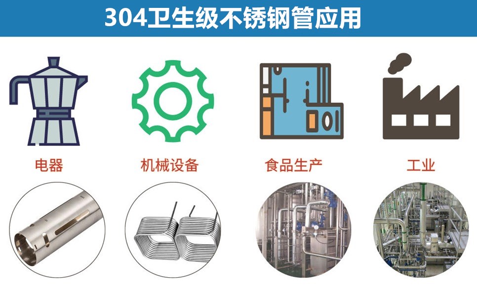 食品級不銹鋼管304.jpg 食品級不銹鋼管304.jpg