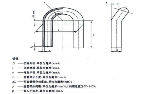304不銹鋼熱水盤管的相關(guān)技術(shù)標(biāo)準(zhǔn).png 304不銹鋼熱水盤管的相關(guān)技術(shù)標(biāo)準(zhǔn).png