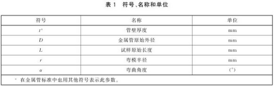 不銹鋼制品管用的什么彎曲試驗(yàn)標(biāo)準(zhǔn).png 不銹鋼制品管用的什么彎曲試驗(yàn)標(biāo)準(zhǔn).png