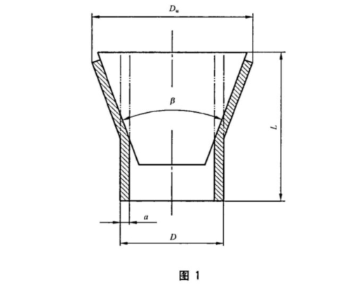 不銹鋼制品管擴(kuò)口試驗(yàn)標(biāo)準(zhǔn).png 不銹鋼制品管擴(kuò)口試驗(yàn)標(biāo)準(zhǔn).png