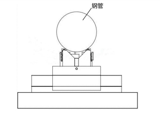 304不銹鋼管直線度測量法對比.png 304不銹鋼管直線度測量法對比.png