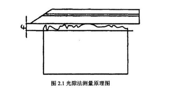 如何檢測(cè)薄壁不銹鋼管直線度？.png